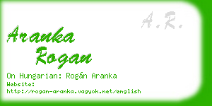 aranka rogan business card